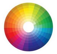 Цветовой дизайн интерьера вашего дома