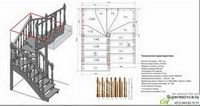 Деревянные и металлические лестницы. выбор лестницы для дома.