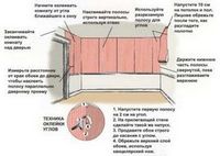 Как правильно клеить обои?