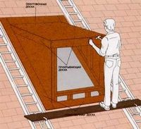 Как установить открывающееся окно в крыше