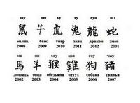 Китайский язык. из истории языка.