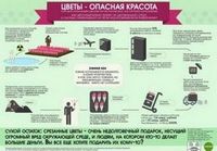 О вреде электричества