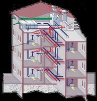 Проектирование систем вентиляции и кондиционирования